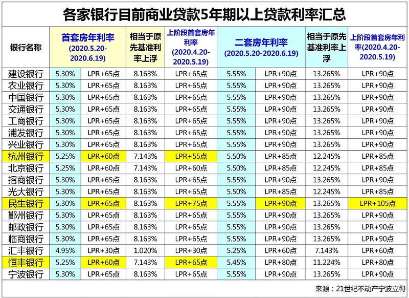 北京市平谷区全款车贷款攻略.车贷全款与分期的对比.如何选择最合适的车贷方式